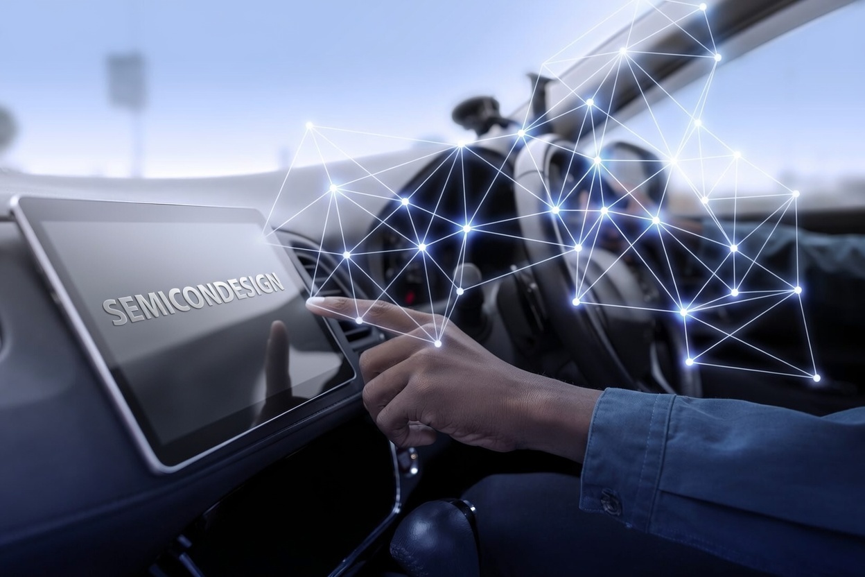 Communication- Multi Domain Modality